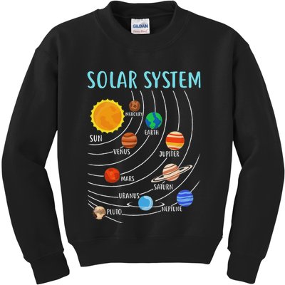 Solar System Planets Science Space Stem Kids Sweatshirt