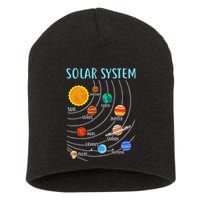 Solar System Planets Science Space Stem Short Acrylic Beanie