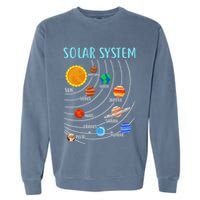 Solar System Planets Science Space Stem Garment-Dyed Sweatshirt