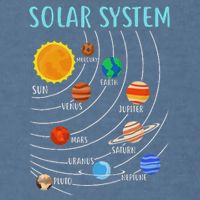 Solar System Planets Science Space Stem Garment-Dyed Sweatshirt