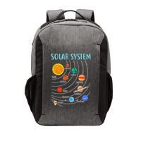 Solar System Planets Science Space Stem Vector Backpack