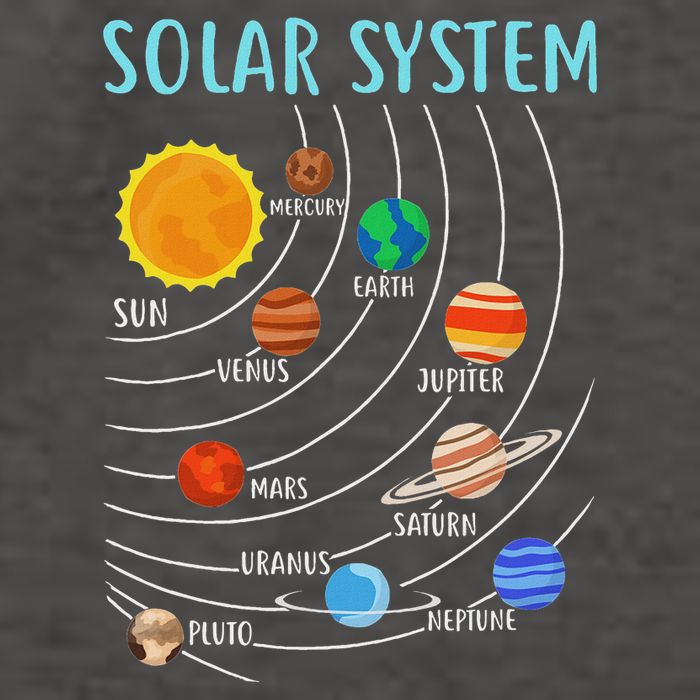 Solar System Planets Science Space Stem Vector Backpack