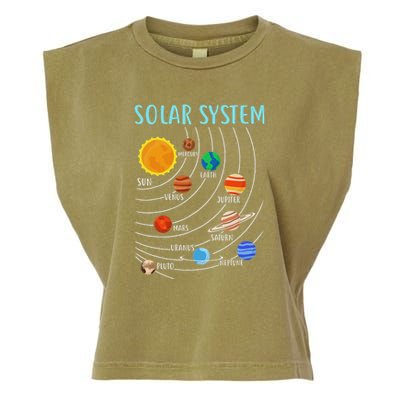 Solar System Planets Science Space Stem Garment-Dyed Women's Muscle Tee