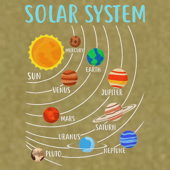 Solar System Planets Science Space Stem Garment-Dyed Women's Muscle Tee