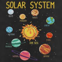 Solar System Planets Science Space Stem 7 Panel Mesh Trucker Snapback Hat