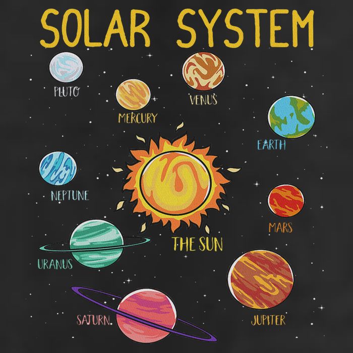Solar System Planets Science Space Stem 7 Panel Mesh Trucker Snapback Hat