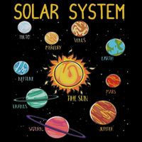 Solar System Planets Science Space Stem Sustainable Bucket Hat
