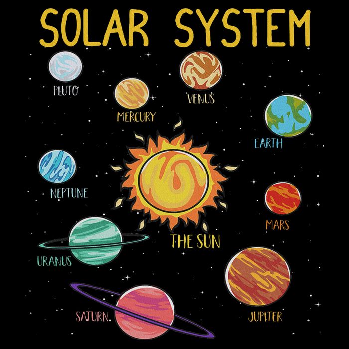 Solar System Planets Science Space Stem Sustainable Bucket Hat