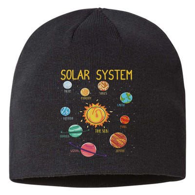 Solar System Planets Science Space Stem Sustainable Beanie