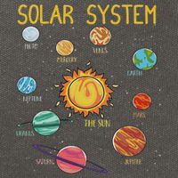 Solar System Planets Science Space Stem Cotton Canvas Backpack