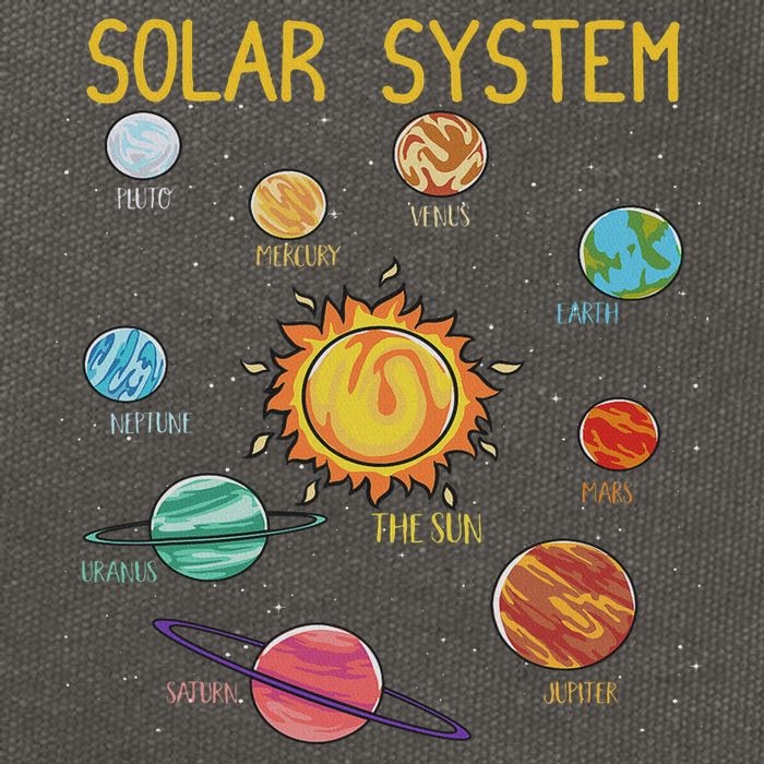 Solar System Planets Science Space Stem Cotton Canvas Backpack