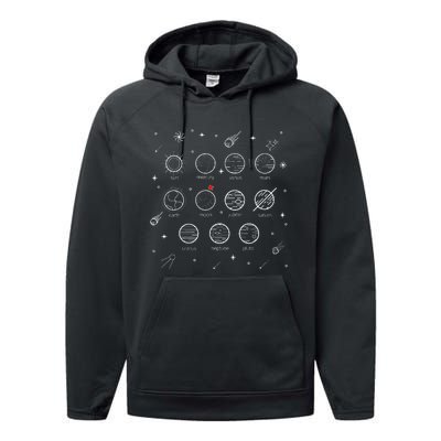 Solar System Planets Science Space Astronomy Performance Fleece Hoodie