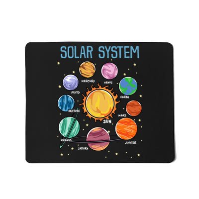 Solar System Planets Science Space STEM Kids Mousepad