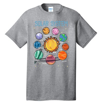 Solar System Planets Science Space Astronomy Tall T-Shirt