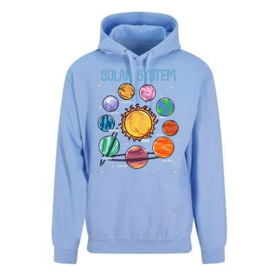 Solar System Planets Science Space Astronomy Unisex Surf Hoodie