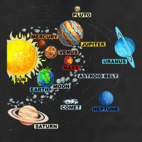 Solar System Planets Astronomy Space Science 7 Panel Mesh Trucker Snapback Hat