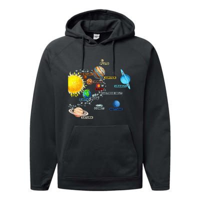 Solar System Planets Astronomy Space Science Performance Fleece Hoodie