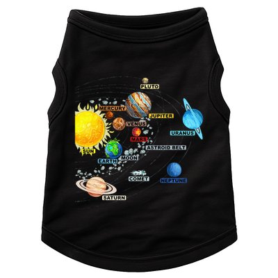 Solar System Planets Astronomy Space Science Doggie Tank