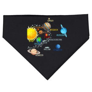 Solar System Planets Astronomy Space Science USA-Made Doggie Bandana