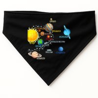 Solar System Planets Astronomy Space Science USA-Made Doggie Bandana