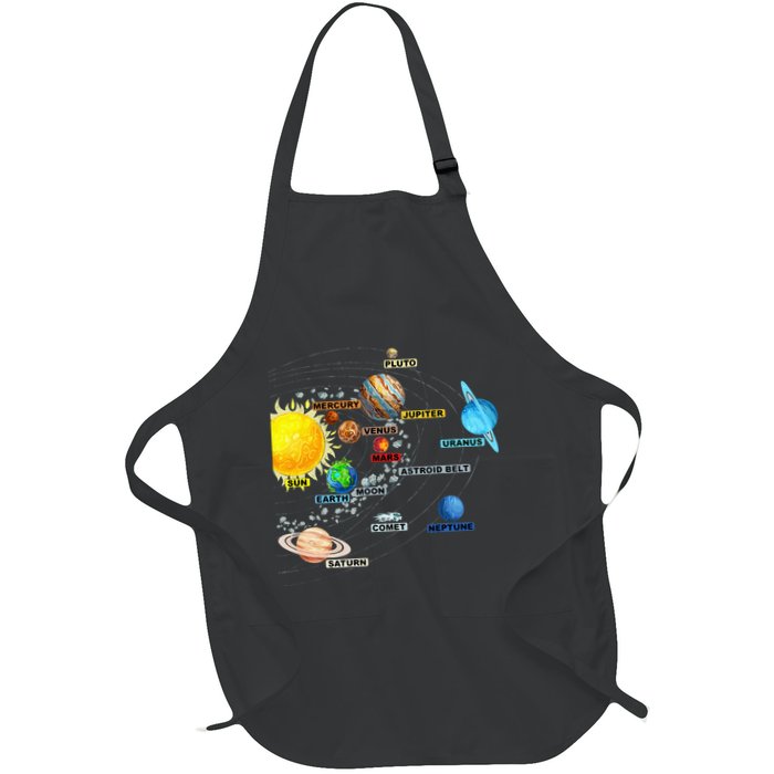 Solar System Planets Astronomy Space Science Apron