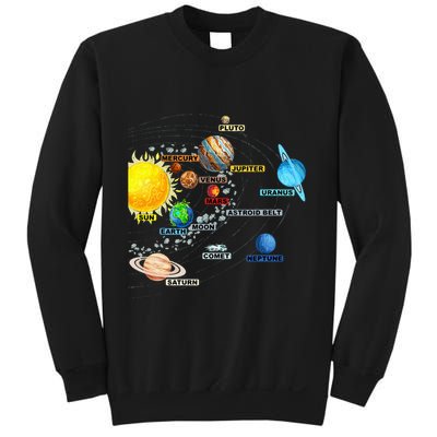 Solar System Planets Astronomy Space Science Sweatshirt