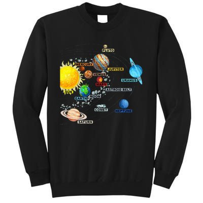 Solar System Planets Astronomy Space Science Sweatshirt