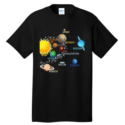 Solar System Planets Astronomy Space Science Tall T-Shirt