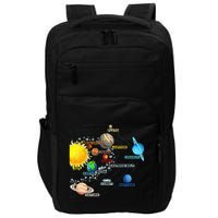 Solar System Planets Astronomy Space Science Impact Tech Backpack