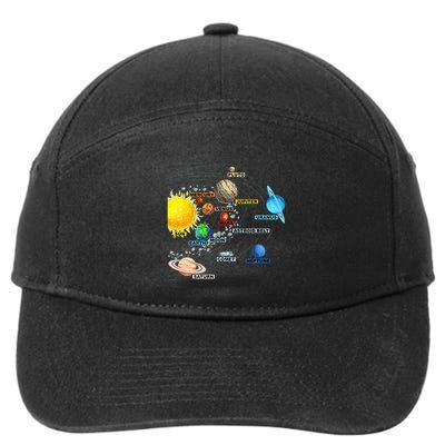 Solar System Planets Astronomy Space Science 7-Panel Snapback Hat