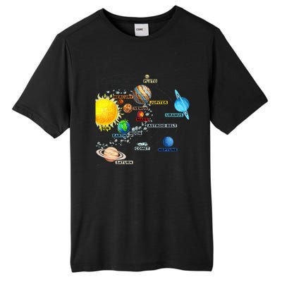 Solar System Planets Astronomy Space Science Tall Fusion ChromaSoft Performance T-Shirt