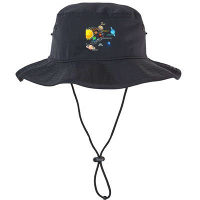 Solar System Planets Astronomy Space Science Bucket Hat