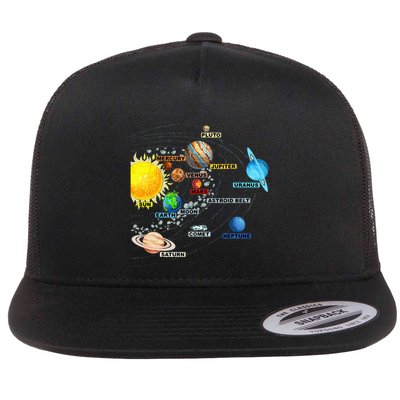 Solar System Planets Astronomy Space Science Flatbill Hat