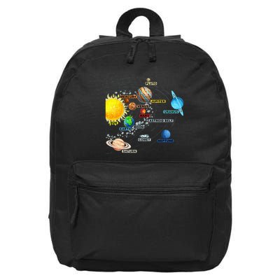 Solar System Planets Astronomy Space Science 16 in Basic Backpack