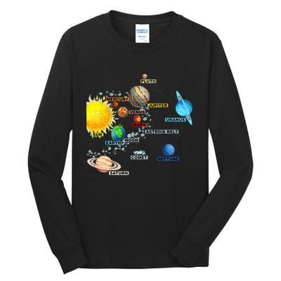 Solar System Planets Astronomy Space Science Tall Long Sleeve T-Shirt