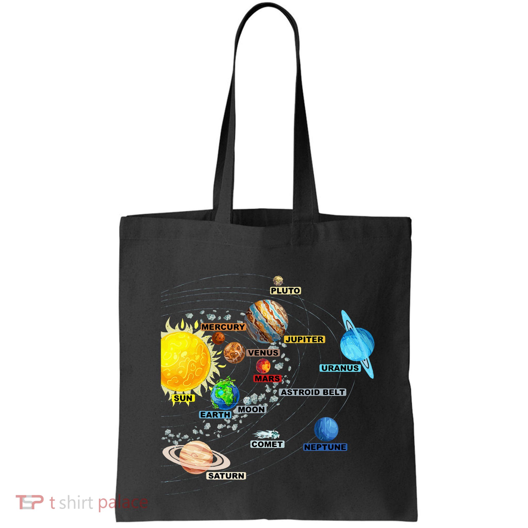 Solar System Planets Astronomy Space Science Bag
