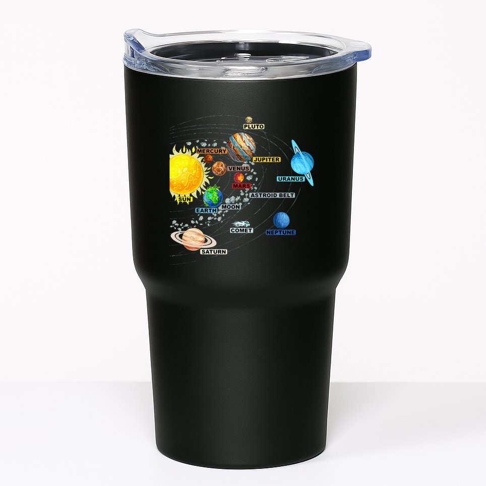 Solar System Planets Astronomy Space Science Tumbler