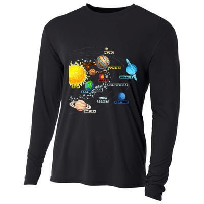 Solar System Planets Astronomy Space Science Cooling Performance Long Sleeve Crew