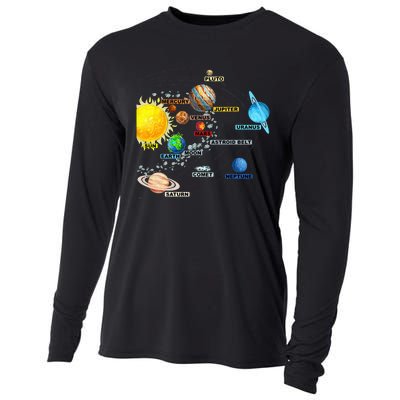 Solar System Planets Astronomy Space Science Cooling Performance Long Sleeve Crew