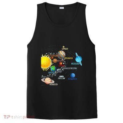 Solar System Planets Astronomy Space Science PosiCharge Competitor Tank