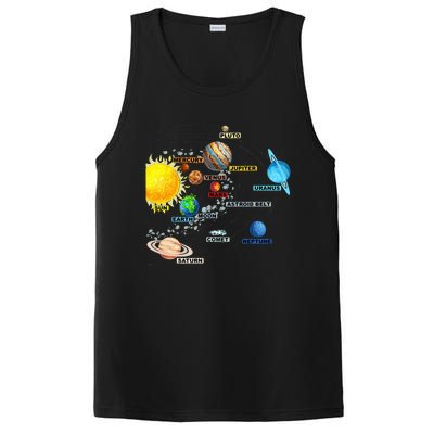 Solar System Planets Astronomy Space Science PosiCharge Competitor Tank