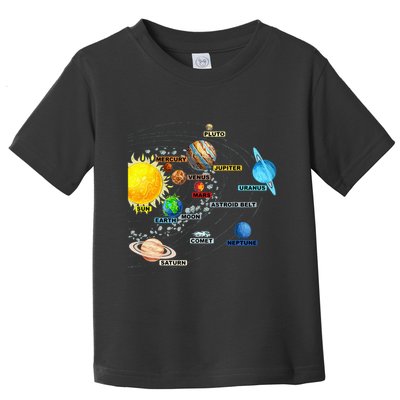 Solar System Planets Astronomy Space Science Toddler T-Shirt