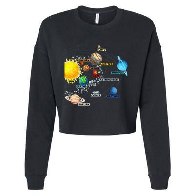 Solar System Planets Astronomy Space Science Cropped Pullover Crew