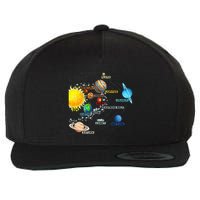 Solar System Planets Astronomy Space Science Wool Snapback Cap