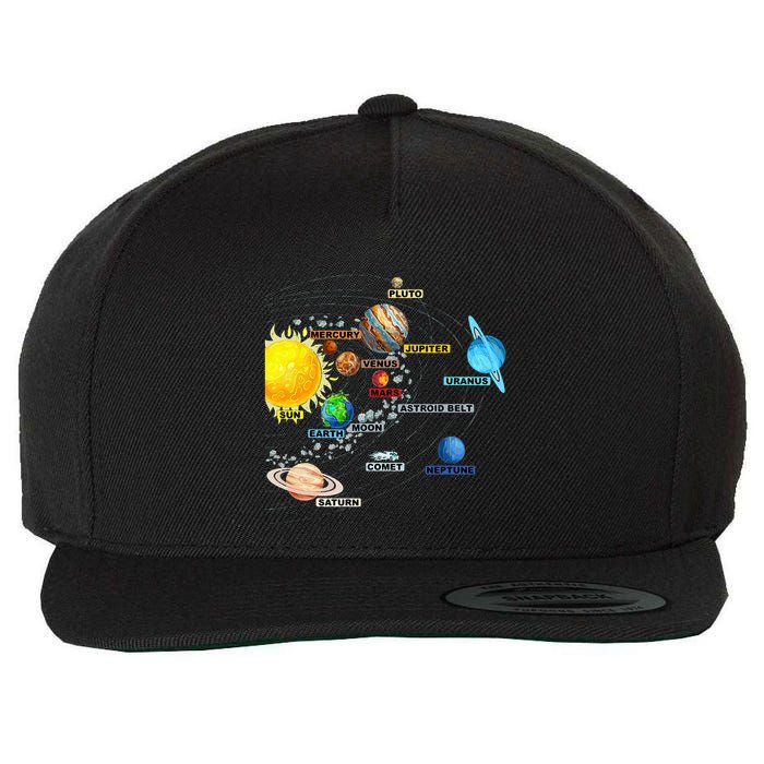 Solar System Planets Astronomy Space Science Wool Snapback Cap