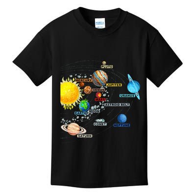 Solar System Planets Astronomy Space Science Kids T-Shirt