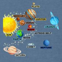 Solar System Planets Astronomy Space Science Garment-Dyed Sweatshirt