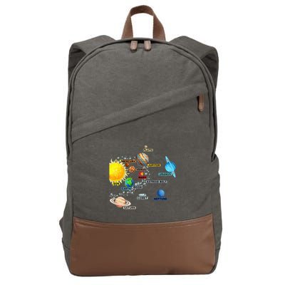 Solar System Planets Astronomy Space Science Cotton Canvas Backpack