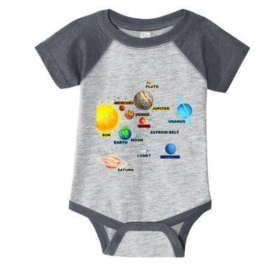 Solar System Planets Astronomy Space Science Infant Baby Jersey Bodysuit