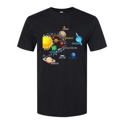 Solar System Planets Astronomy Space Science Softstyle CVC T-Shirt